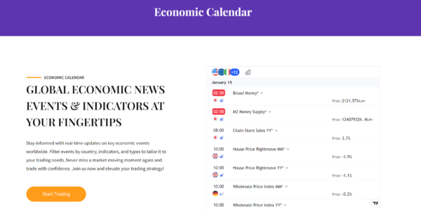 Экономический календарь Avetiscen